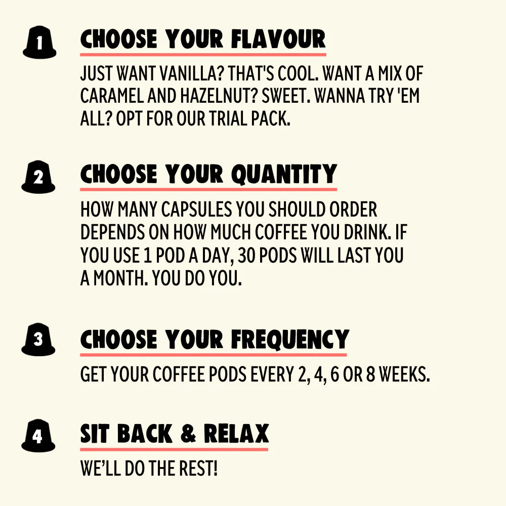 How Little's capsule subscription works